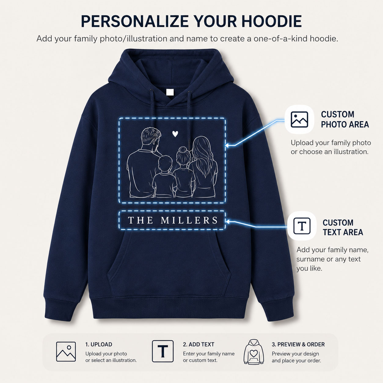 Personalized Family Photo Hood - Winter Clothing Name recension och pris